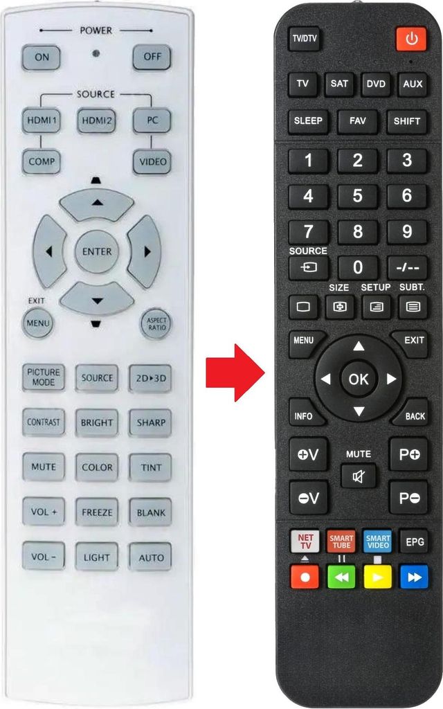 Fernbedienung geeignet für VIVITEK H1180HD