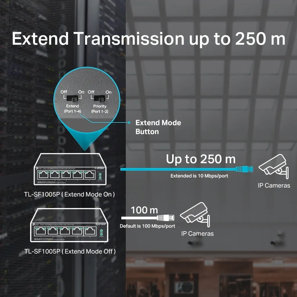Switch PoE TP-LINK TL-SF1005P 4 Porte per Videosorveglianza IP - 3