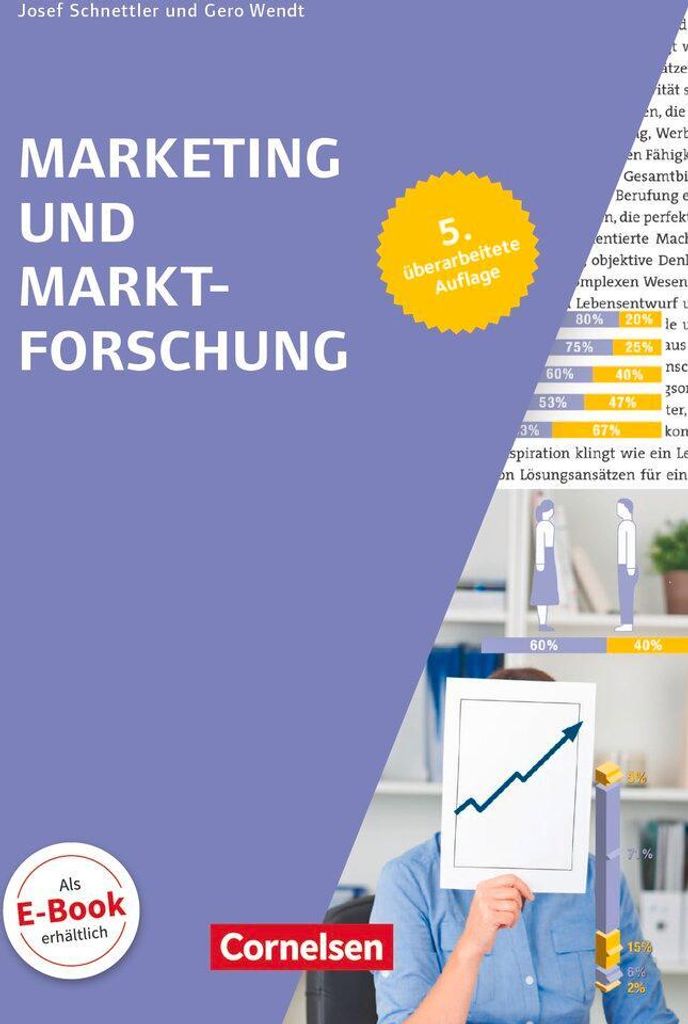 Marketingkompetenz. Marketing und Marktforschung