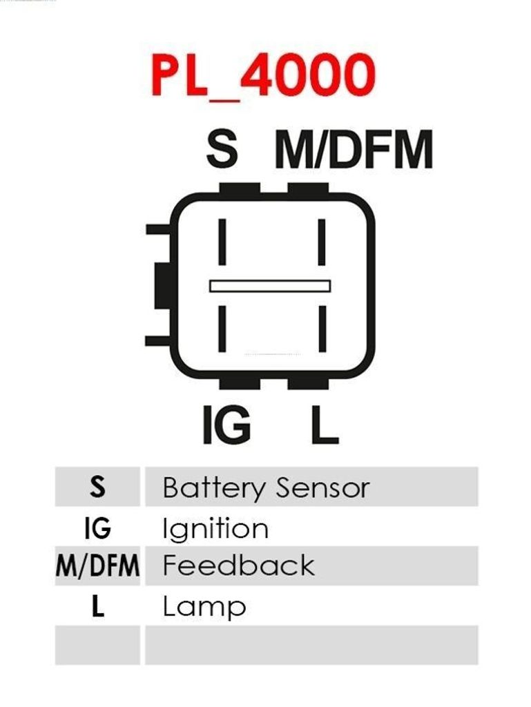 AS-PL A6676S Lichtmaschine Generator LiMa 130A 12V für TOYOTA COROLLA (ZZE12, NDE12, ZDE12) RAV 4 II (CLA2, XA2, ZCA2, ACA2) COROLLA Kombi PREVIA