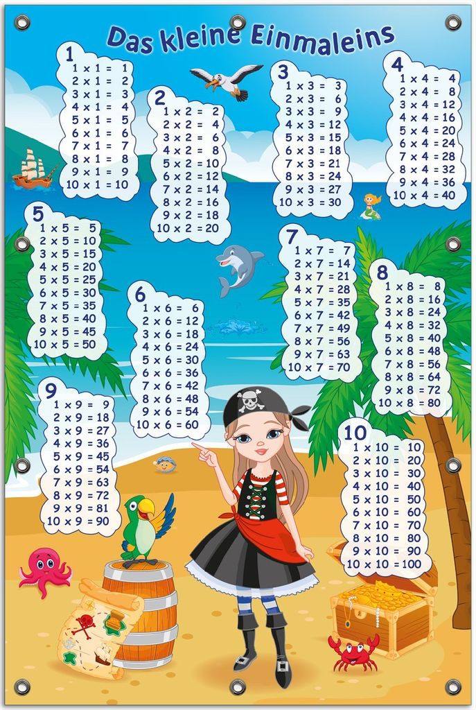 Wallario Outdoor-Poster für Garten oder Balkon, Motiv Das kleine Einmaleins mit der Piratin, in ca. 80 x 120 cm
