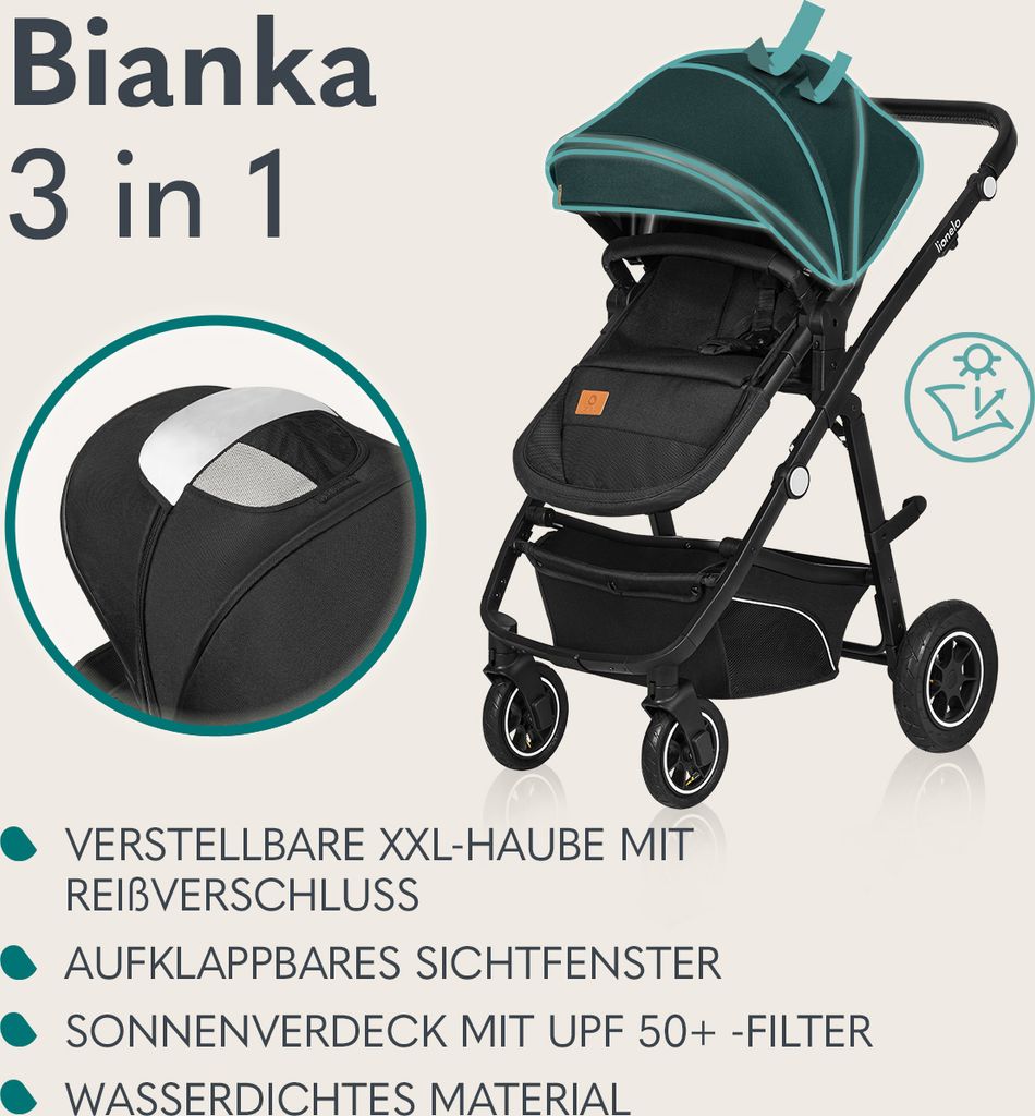 Lionelo Bianka 3in1 Kinderwagen, Autotransporter, Autositz, Produktbild 8