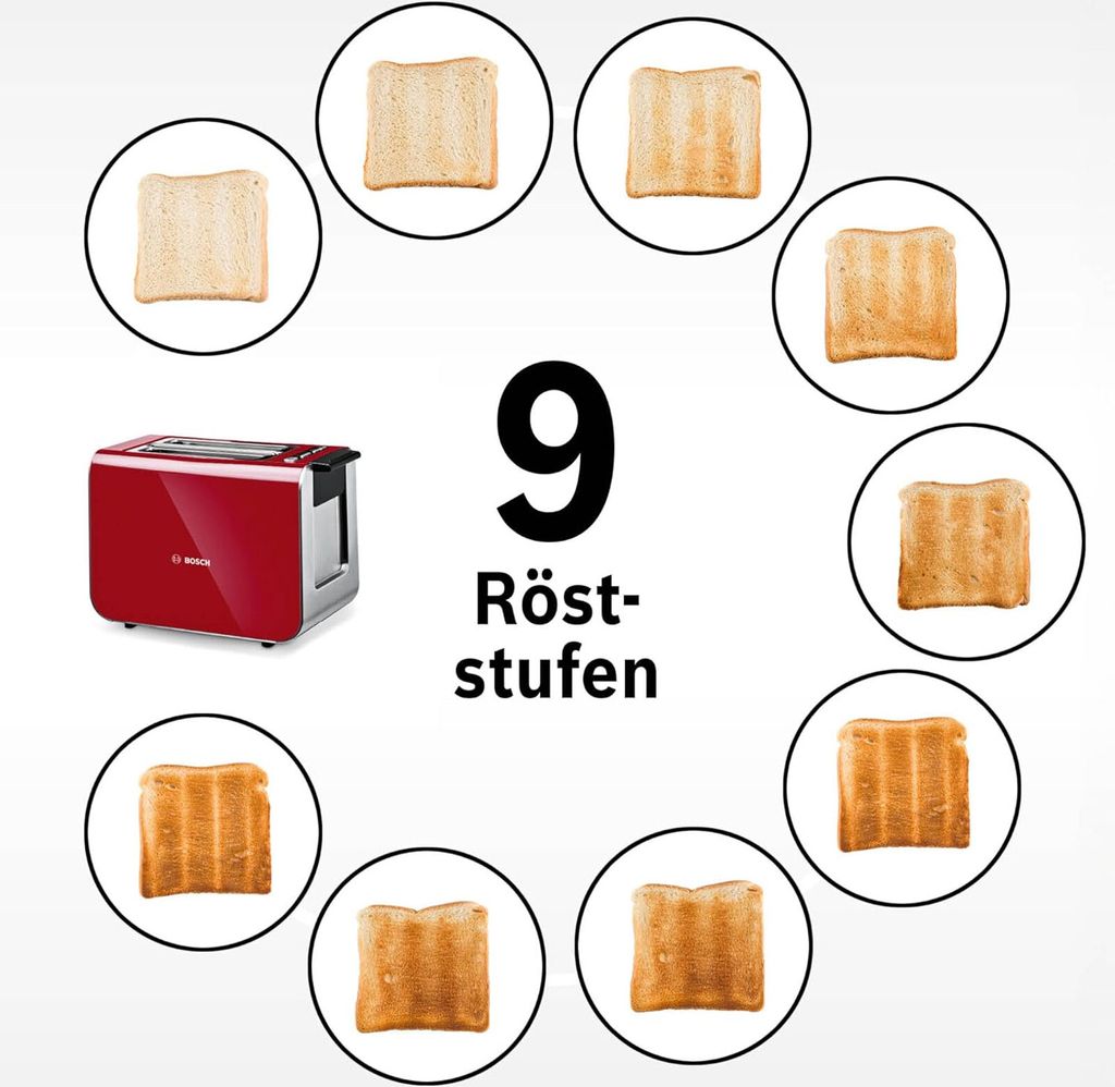 Bosch TAT8614N, 2 Scheibe(n), Rot, Edelstahl, Tasten, LED, Produktbild 