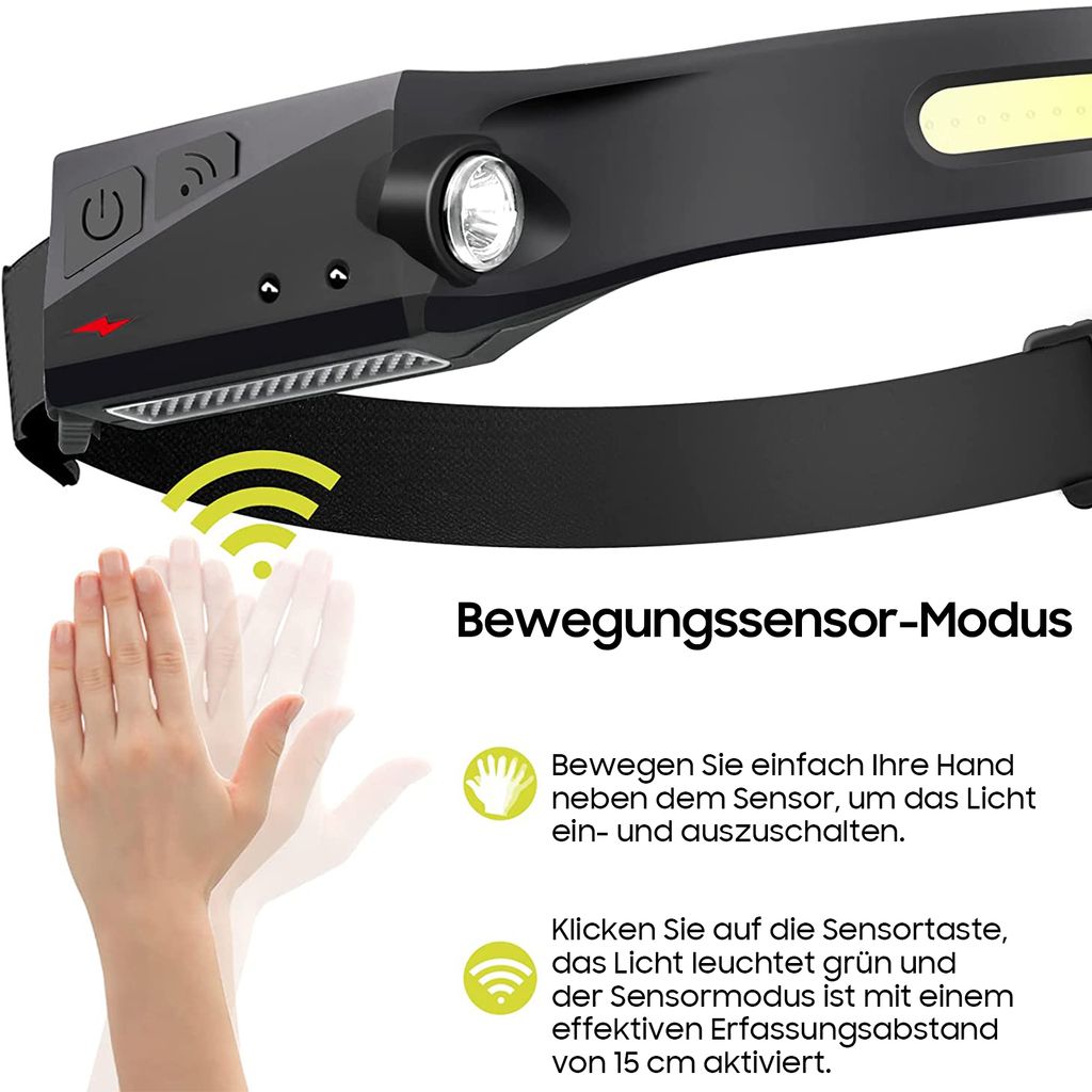 Stirnlampe, wiederaufladbare LED-Leuchte mit Sensor, 2 Produktbild 3