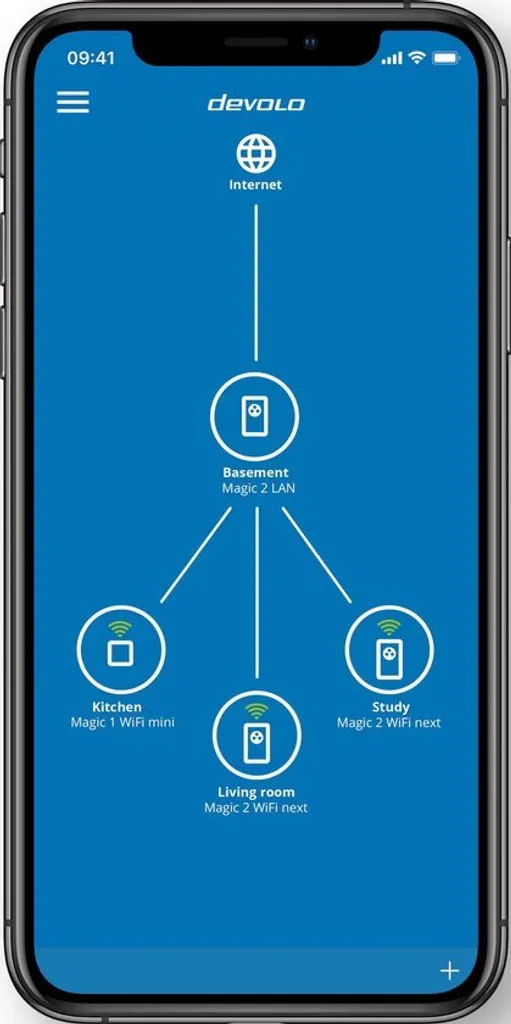 Kit CPL Wi-Fi Mesh Devolo Magic 2 Next 2400 Mbps Multiroom Triple - 13