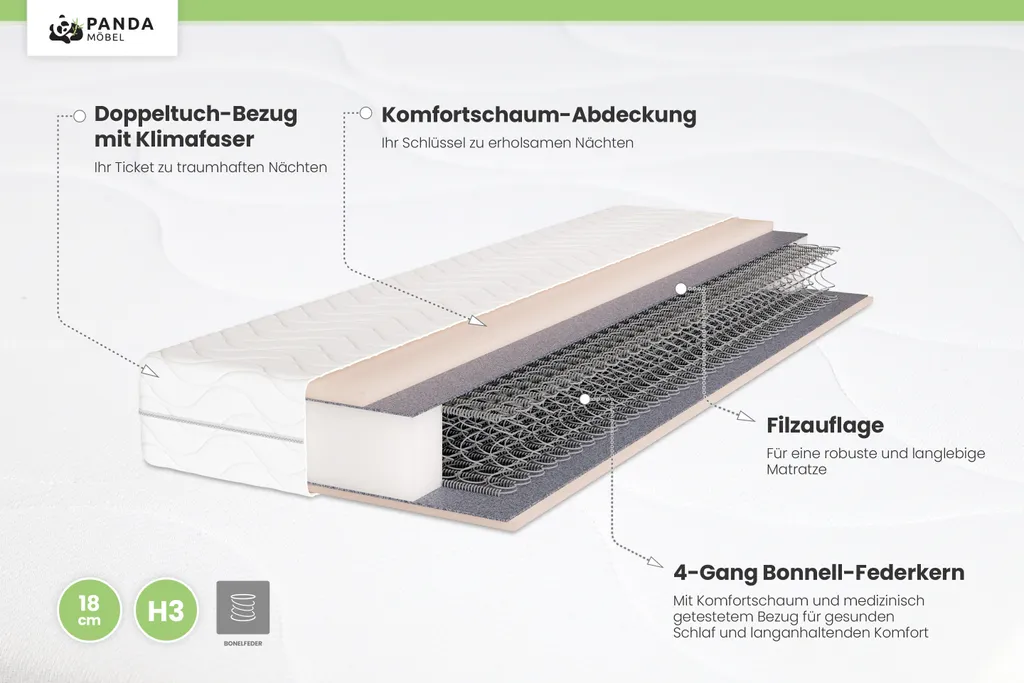Matelas à ressorts Bonnell 120x200 cm avec mousse confort épaisseur 18cm
