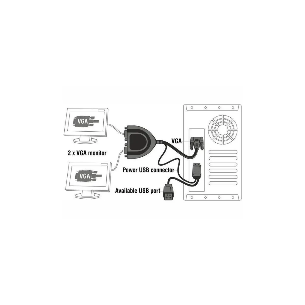 Répartiteur Écran VGA - Connectez 2 Moniteurs sur 1 Sortie PC Portable - 4