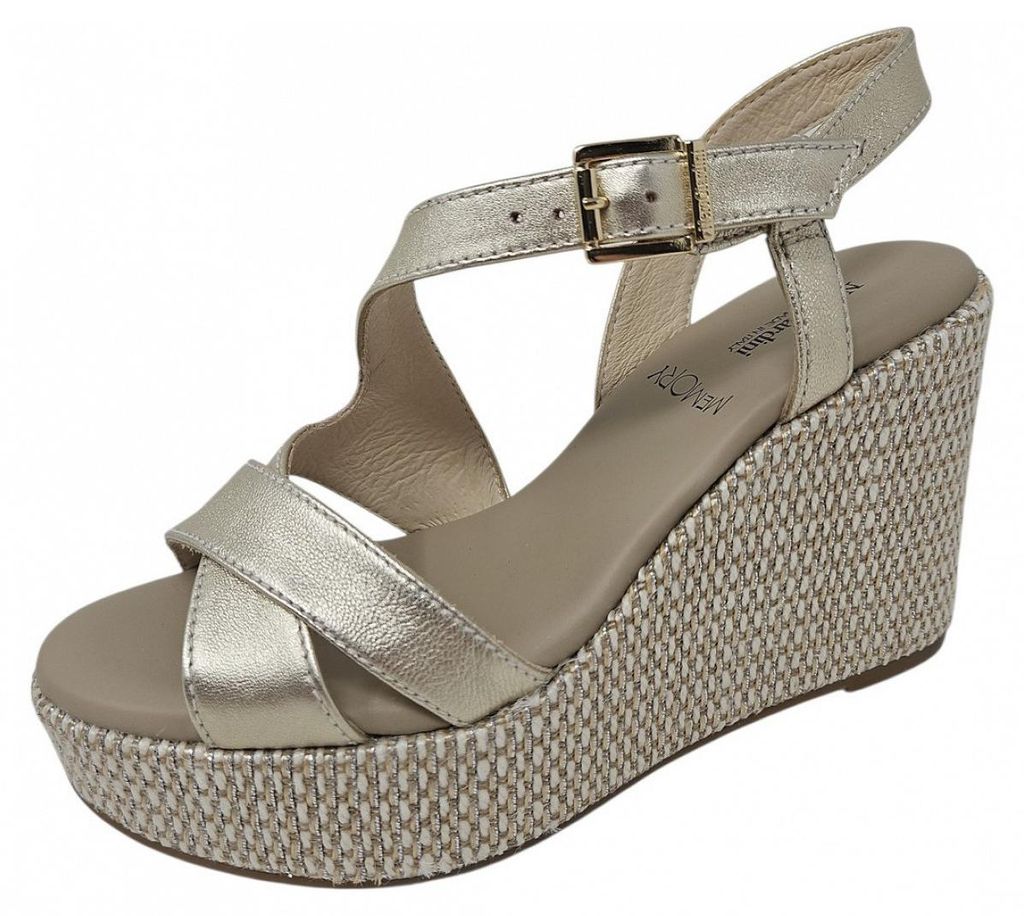 Nero Giardini Keilsandalette Blau
