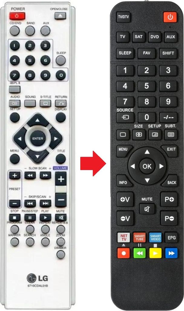 Fernbedienung passend für LG LH-T6440A | LH-T6540 | LH-T6540A
