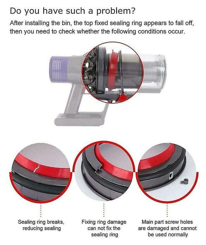 Dyson V10 Dichtungsring, 1 Stück Staubsammler Dichtung, Produktbild 