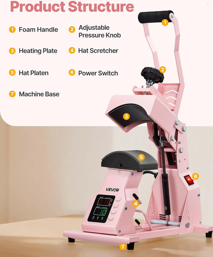 Presse à chapeau VEVOR rose avec 4 plaques interchangeables - 6