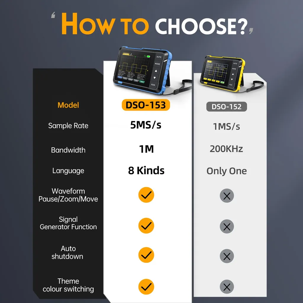 Oscilloscope numérique portable 2,8" TFT avec générateur DDS - 7