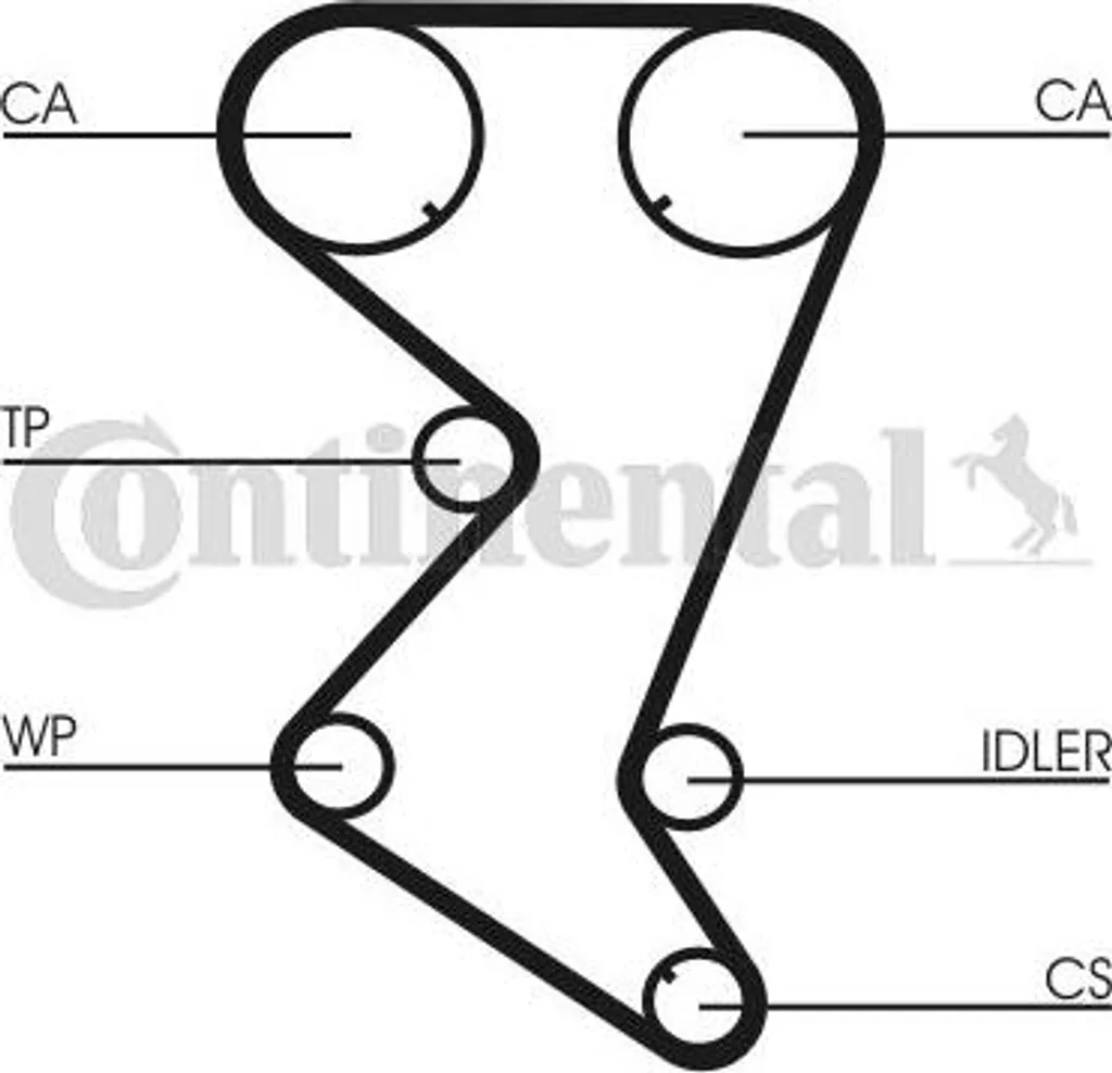 Kit de distribution Continental CT1110K2 compatible Peugeot 206 307