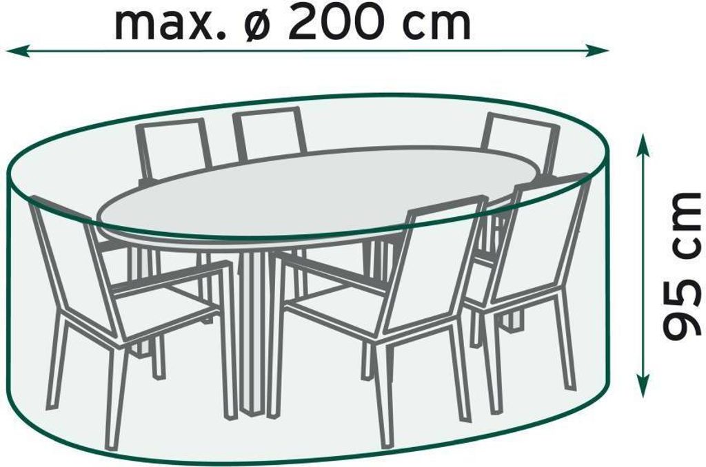 TrendLine Schutzhülle Basic rund für Sitzgruppen Produktbild 