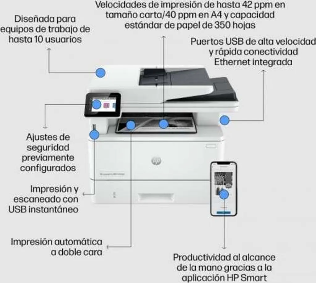 Imprimante Multifonction Laser HP LaserJet Pro 4102fdn Ethernet Rapide - 29
