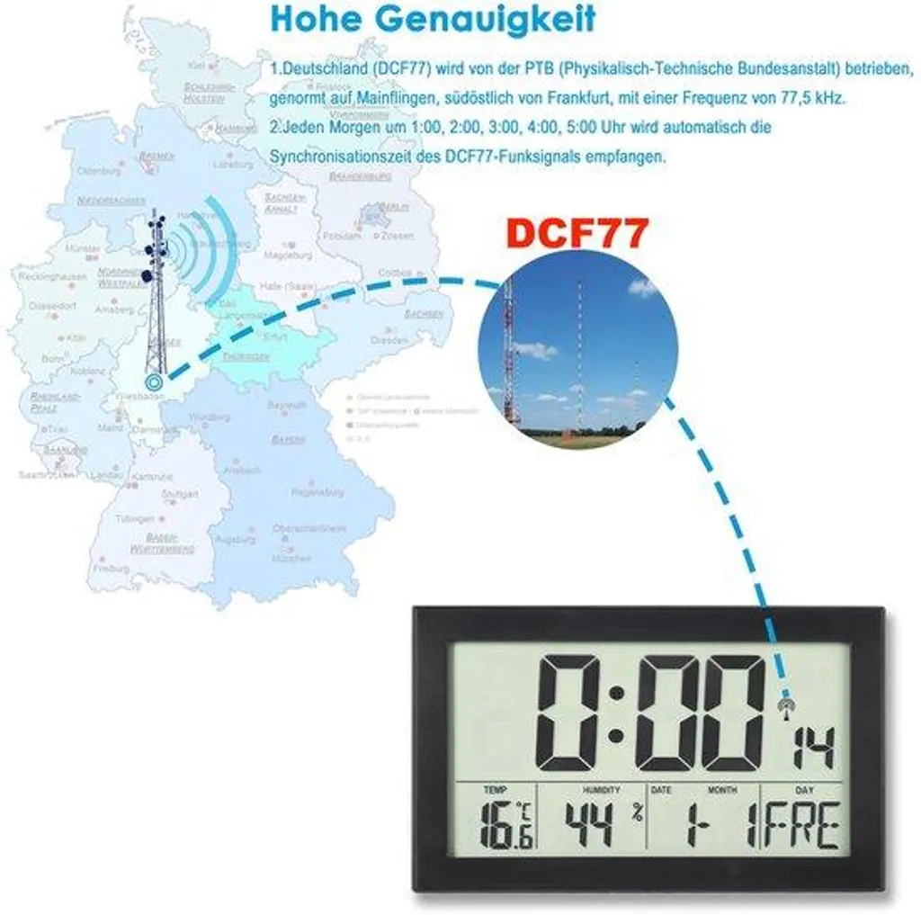 Horloge digitale murale avec thermomètre et hygromètre d'intérieur 20cm