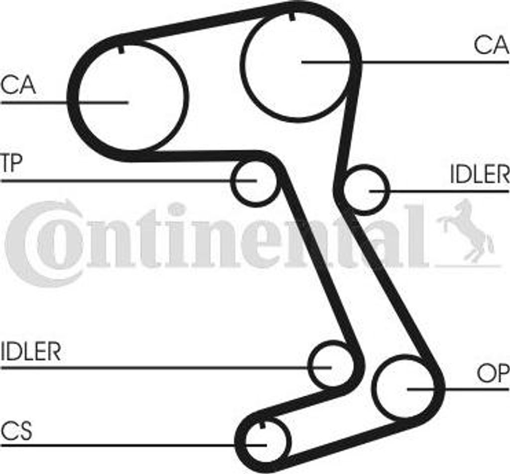CONTINENTAL CTAM CT831 Zahnriemen OE 271714 kompatibel mit 940