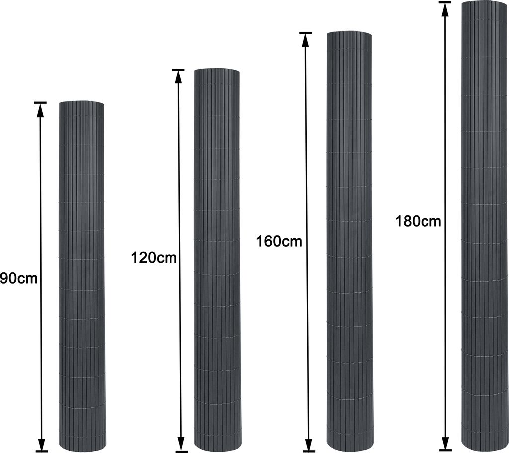 ACXIN PVC Sichtschutzmatte, Doppelte Verstärkung Produktbild 2
