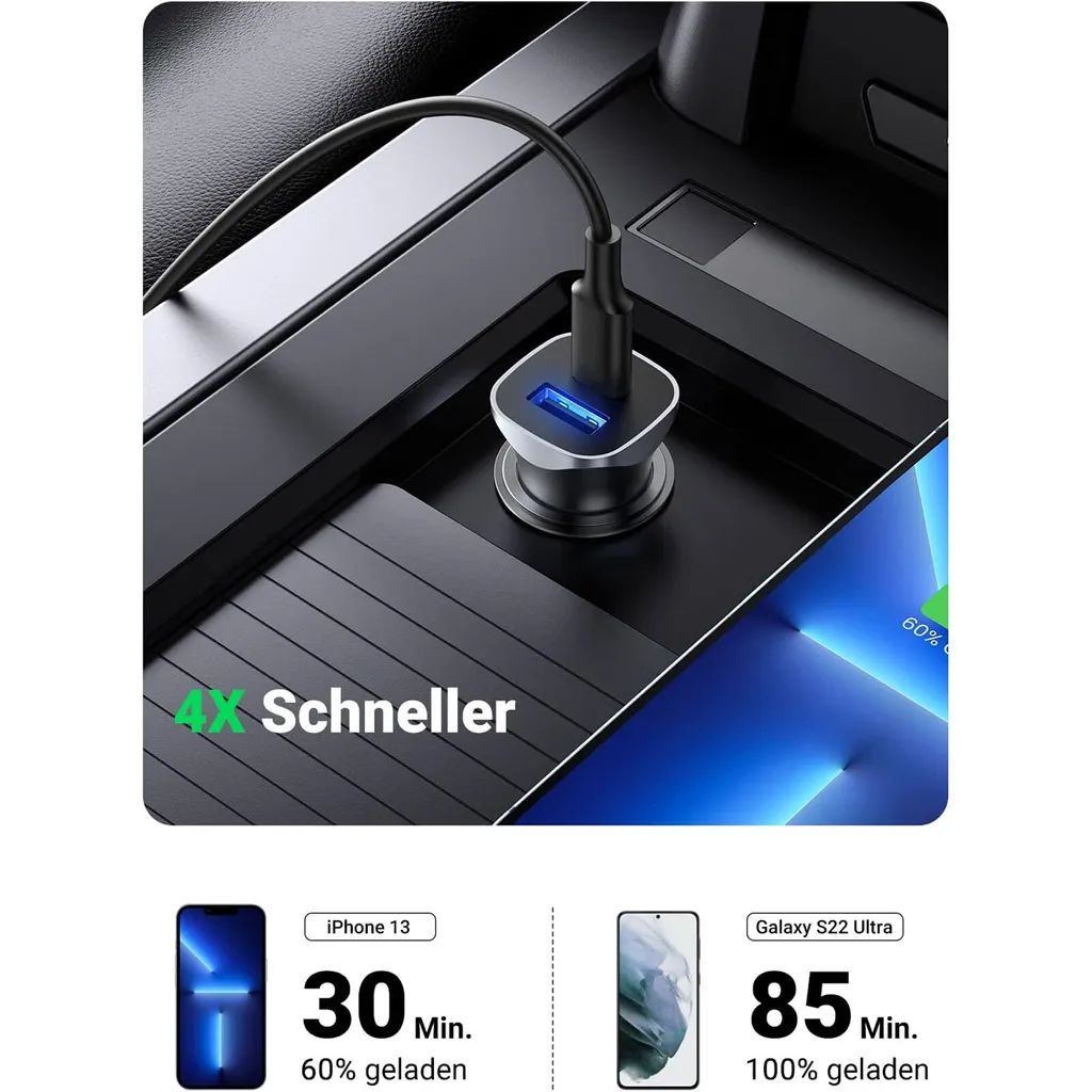 Ugreen 30780 Caricabatterie Auto 24W USB-C PD e USB-A QC 3.0 Grigio - 31