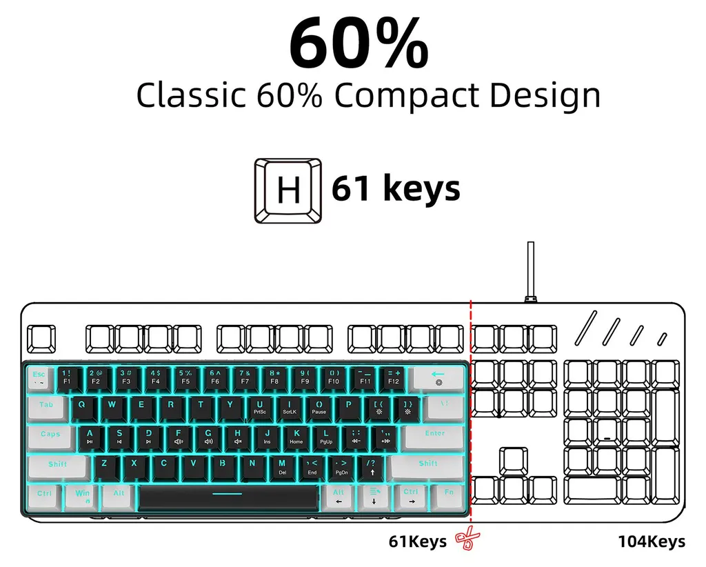 Clavier de Jeu Mécanique Compact - Switch Bleu et Rétroéclairage Chroma