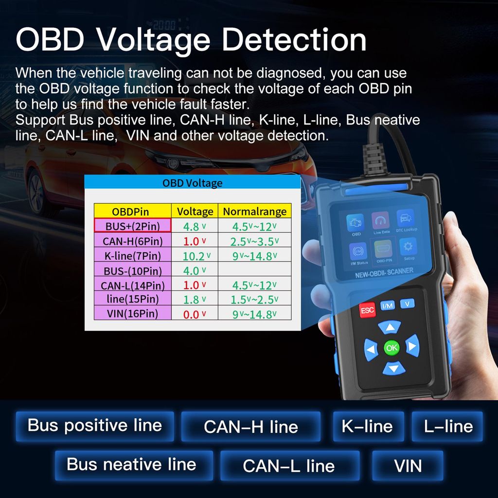 OBDII-Scanner-Diagnosetool, Kfz-Codeleser mit Funktionsmodus 6, 8, Lesen, Löschen, DTC, Live-Datum, I/M-Status, Batteriespannungserkennung, Standb...