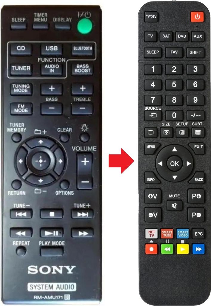 Fernbedienung geeignet für SONY RM-AMU171