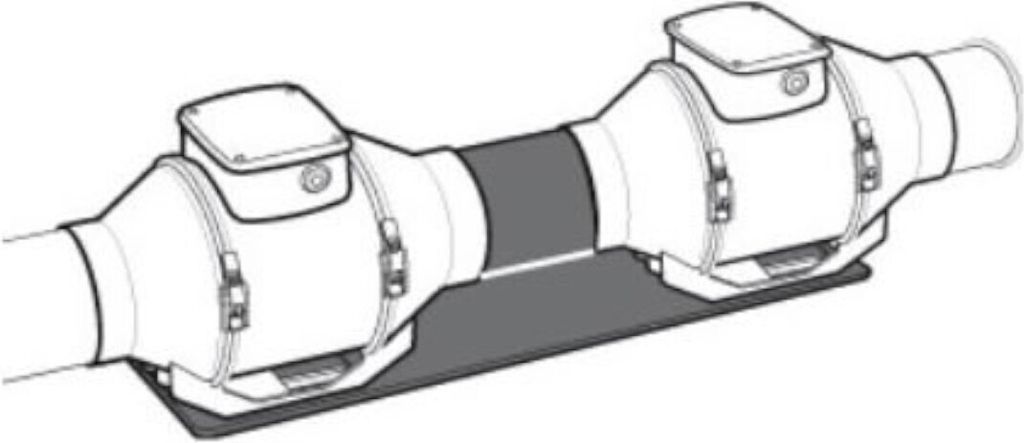 Rohrverbinder SIR zur seriellen Montage von 2 Lineo-Geräte der gleichen Größe