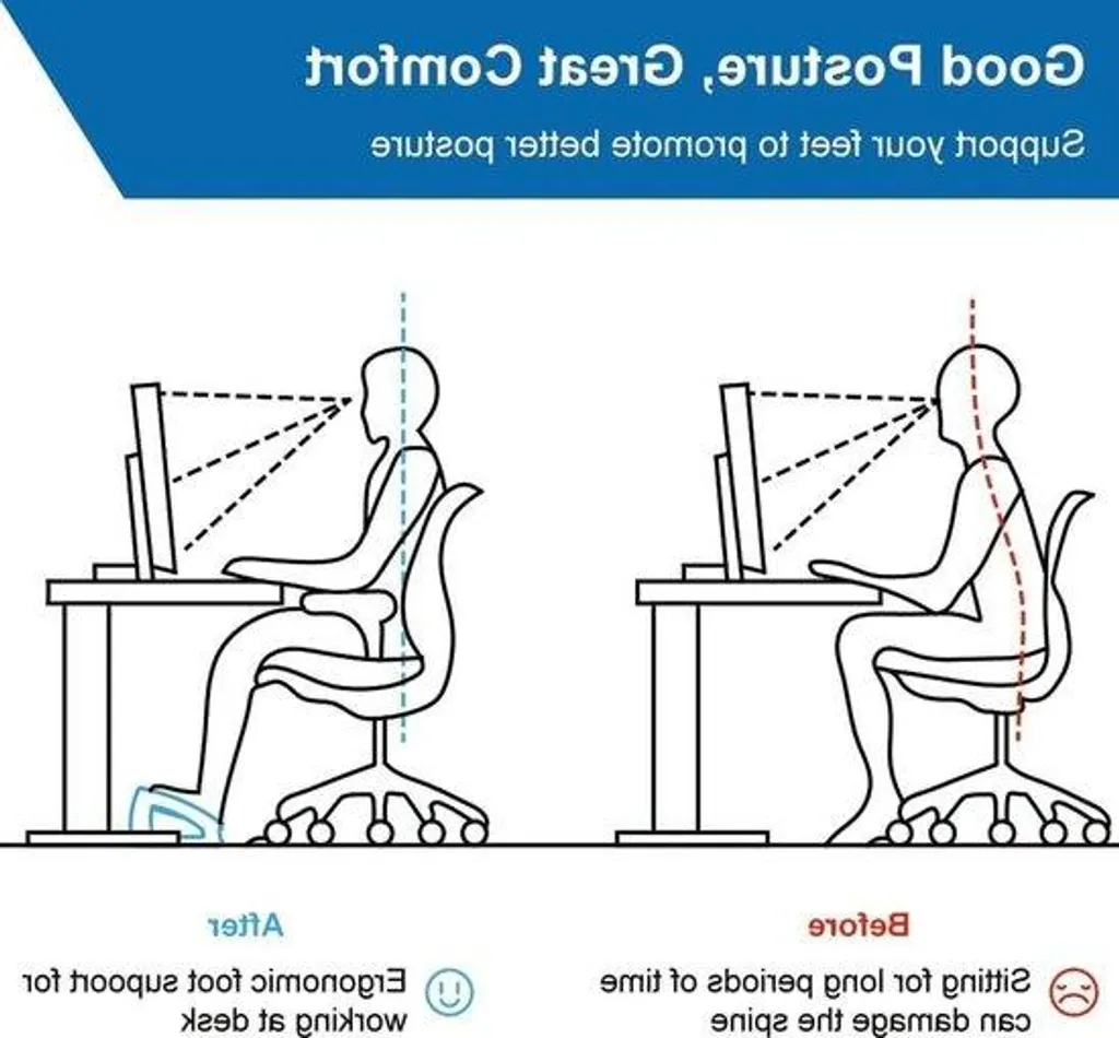Support de pieds ergonomique en bois pour bureau réglable et stable