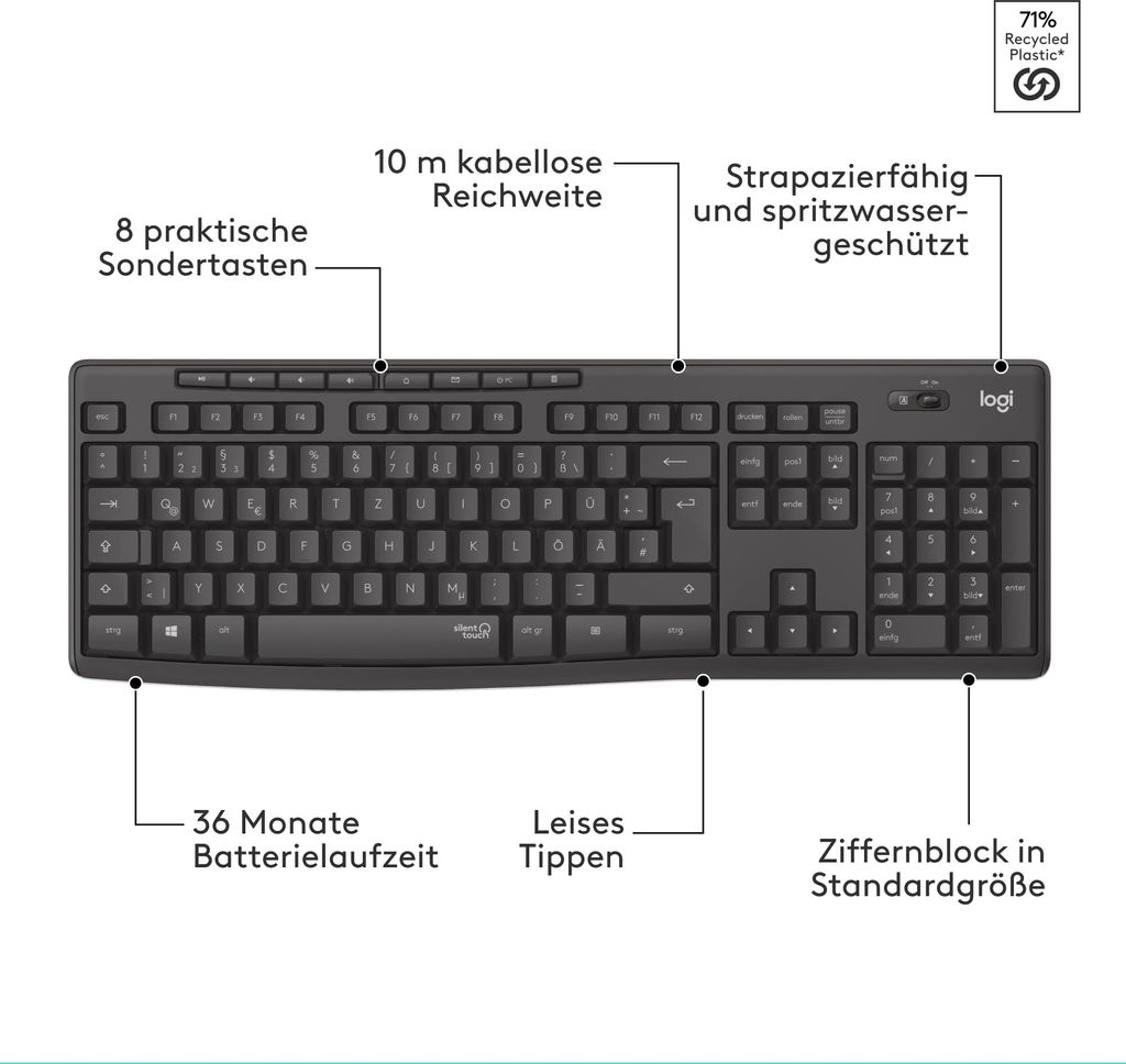 LOGITECH MK295 Silent Wireless Combo - GRAPHITE - DEU - Zdjęcie produktu 32