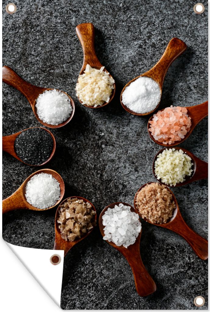 MuchoWow 80x120 cm Outdoor-Poster Gartendeko Sichtschutz Garten Poster für den Garten Löffel - Kräuter - Gewürze - Küche - Industrie