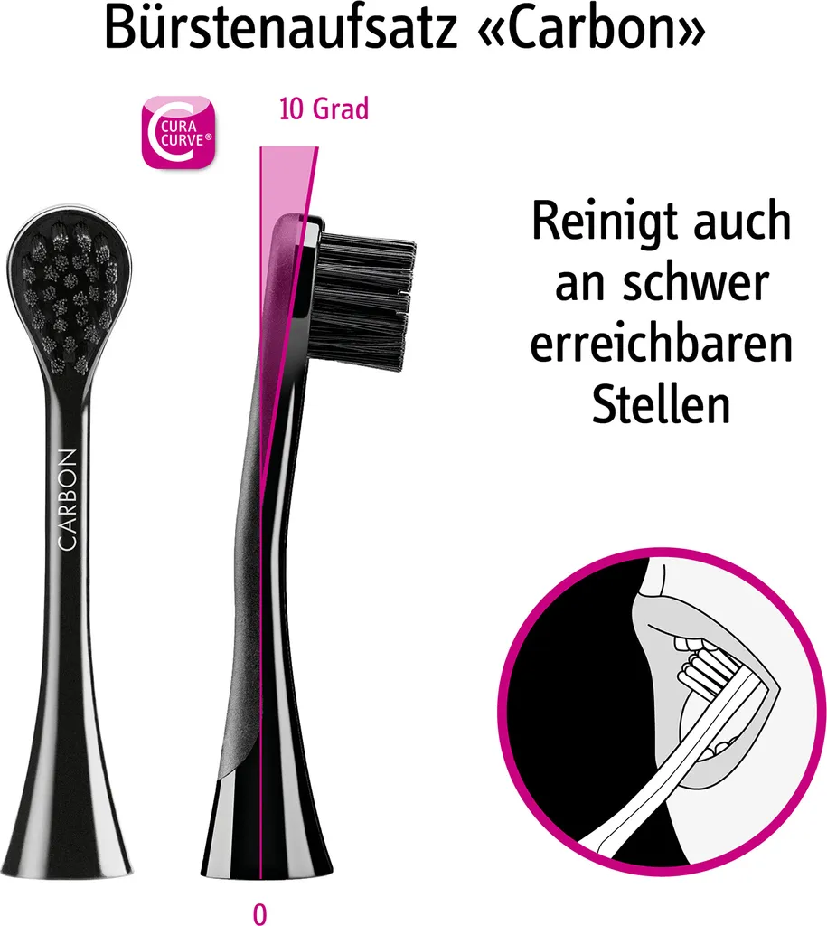 Brosse à dents électrique sonique Curaprox Black is White hydrodynamique - 7