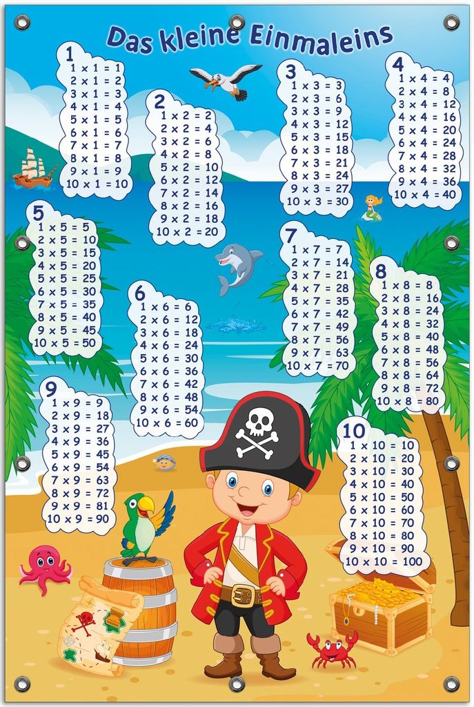 Wallario Outdoor-Poster für Garten oder Balkon, Motiv Das kleine Einmaleins mit dem Piraten, in ca. 80 x 120 cm