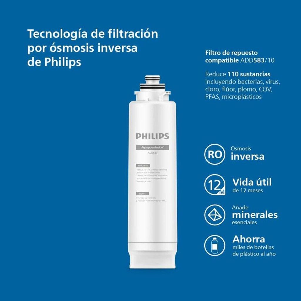 Philips ADD547/10 Ersatzfilterkartusche zu ADD6912BK/10 Post-Kokosnussschalen