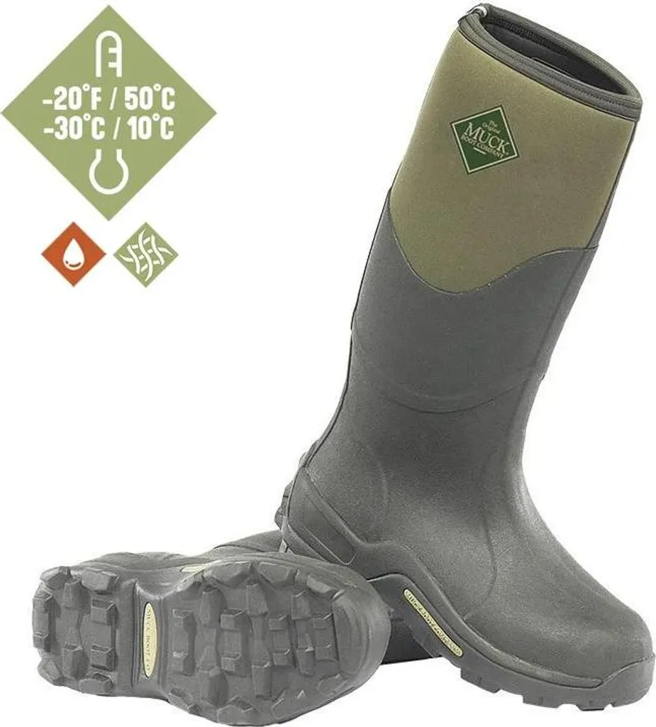 Bottes Muckmaster : la solution anti-pieds froids pour travaux en extérieur