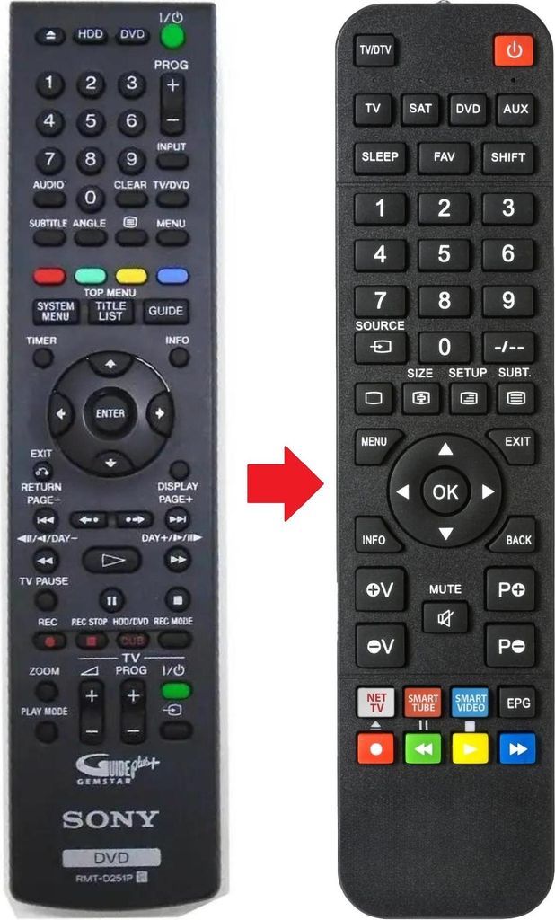 Fernbedienung geeignet für SONY RMT-D215P
