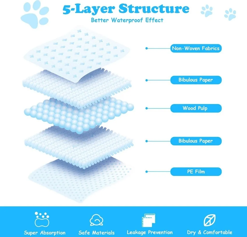 Tapis hygiénique jetable pour chiot et chien sensible 75x90 cm - 4