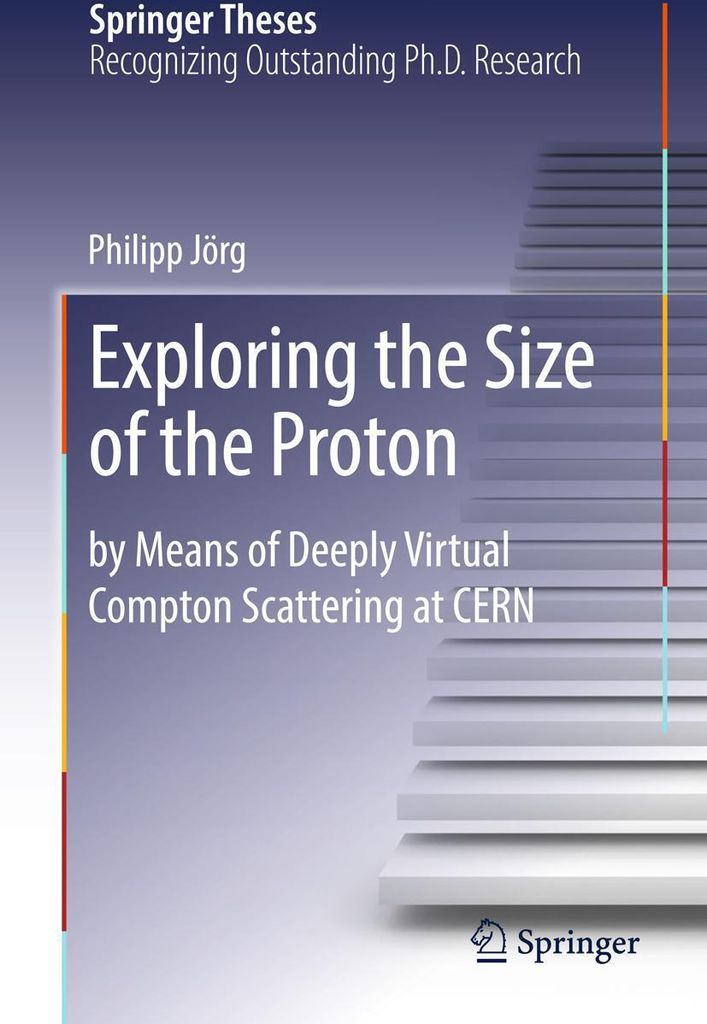 Exploring the Size of the Proton