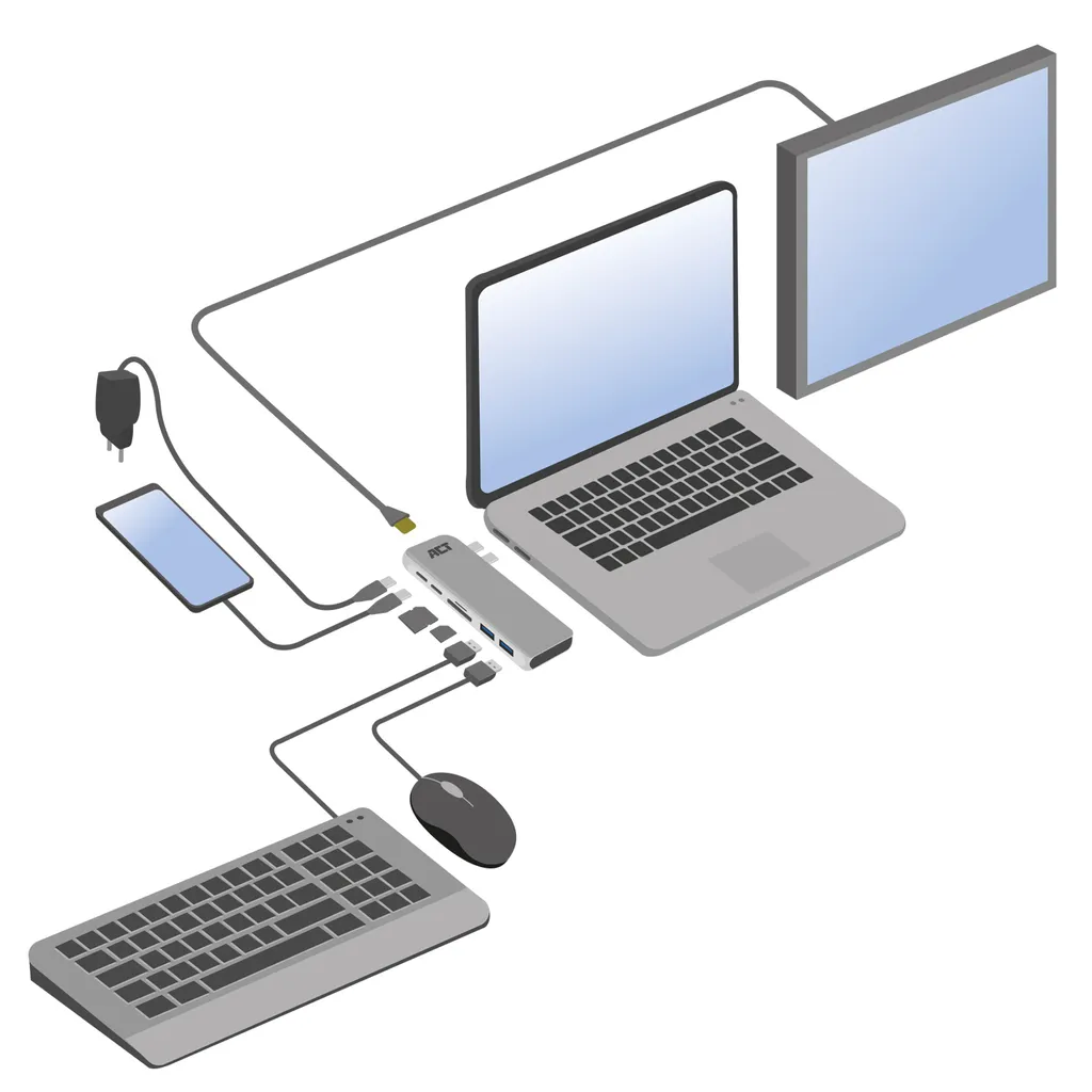 Adaptateur Multiport 4K HDMI avec Hub USB et DP Loop-through ACT AC7025