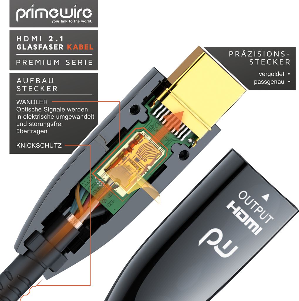 Primewire - HDMI Kabel 2.1 Glasfaser, 8K 120Hz, 4k 240Hz, Produktbild 3