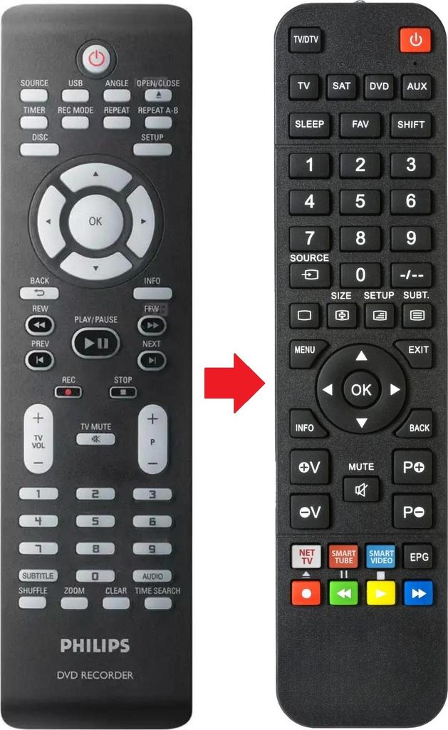 Fernbedienung geeignet für PHILIPS CRP640/01 | CRP64001 | DVDR3480
