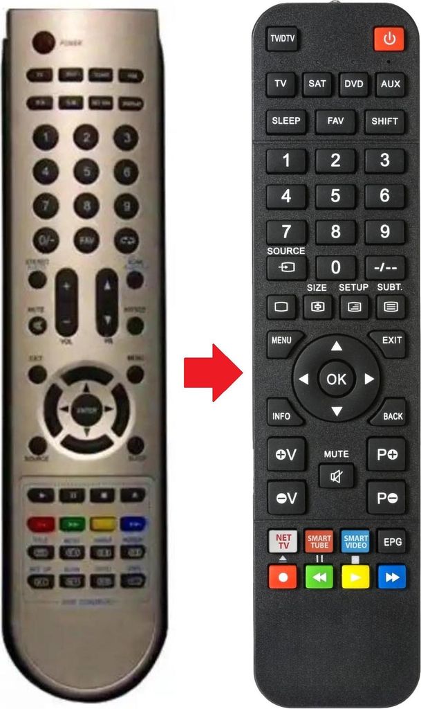 Fernbedienung passend für ODYS MULTIFLAT19-DVB-T-DVD | MULTIFLAT19DVBT
