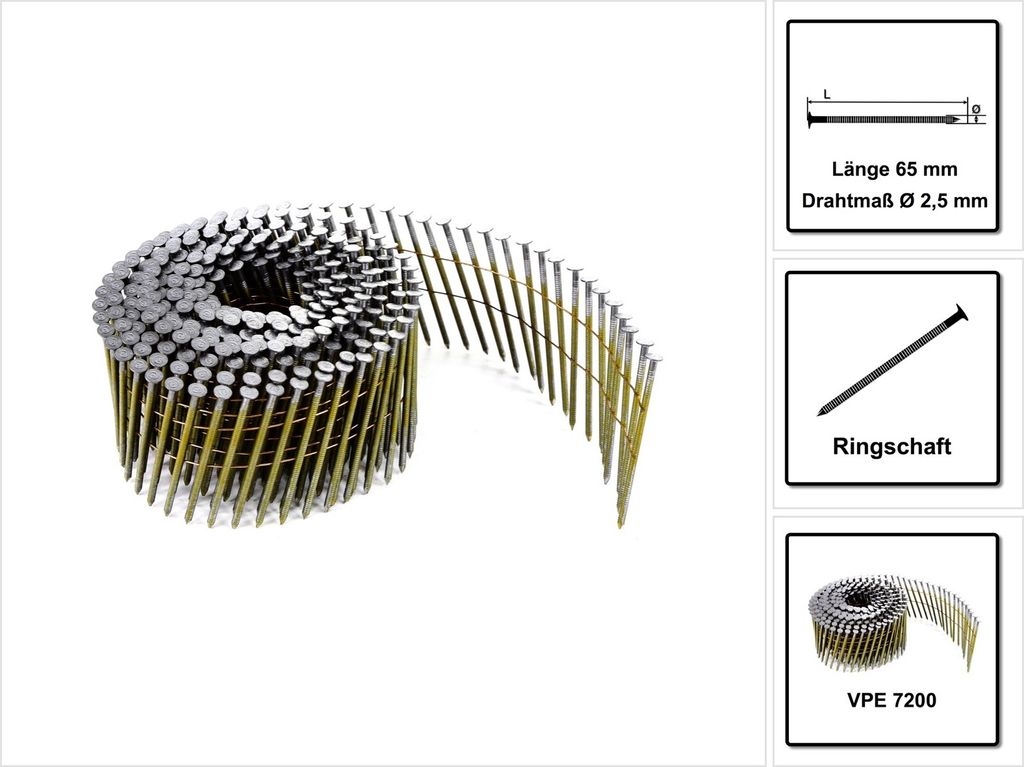 A coil of nails is shown on a white background, with inset images providing product details.