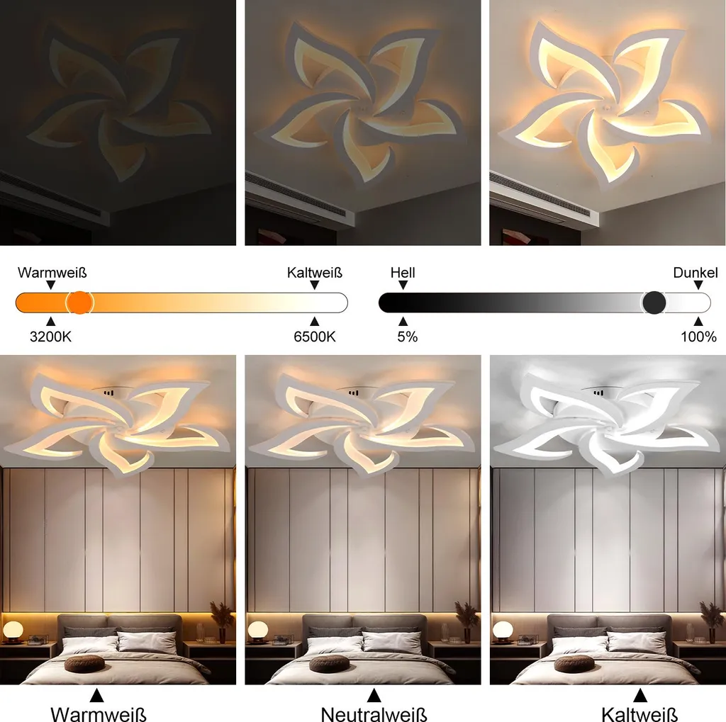 Plafonnier Blanc Dimmable 50W : Éclairage Orientable Haute Luminosité - 3