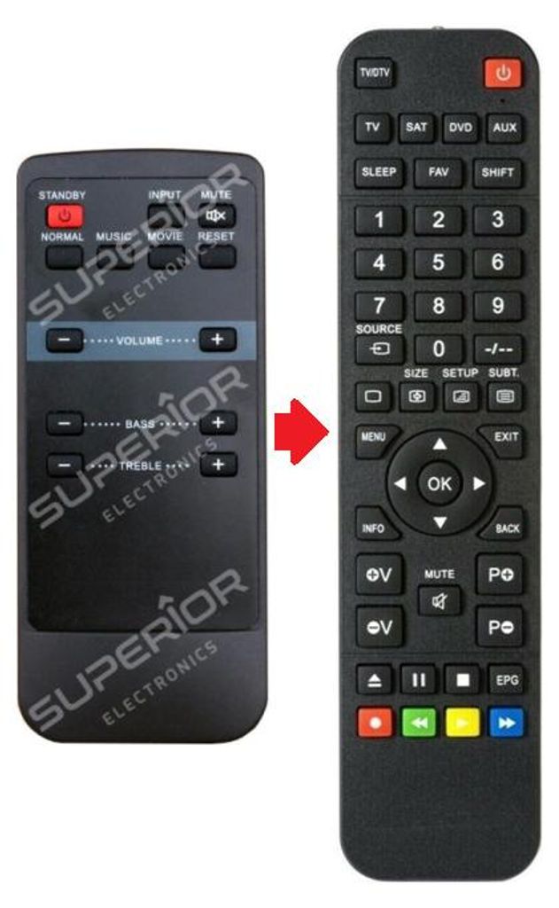 Ersatz Fernbedienung für Blaupunkt LS 162e BK | LS162eBK Produktbild 