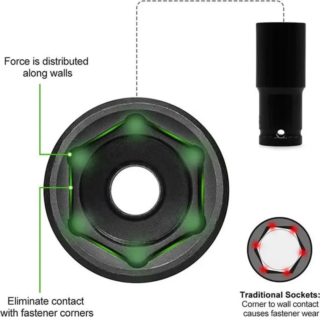 Bussole Lunghe 1/2 Pollice Verdi 10-24mm | Set 10 Pezzi Cr-V per Impulsi - 5