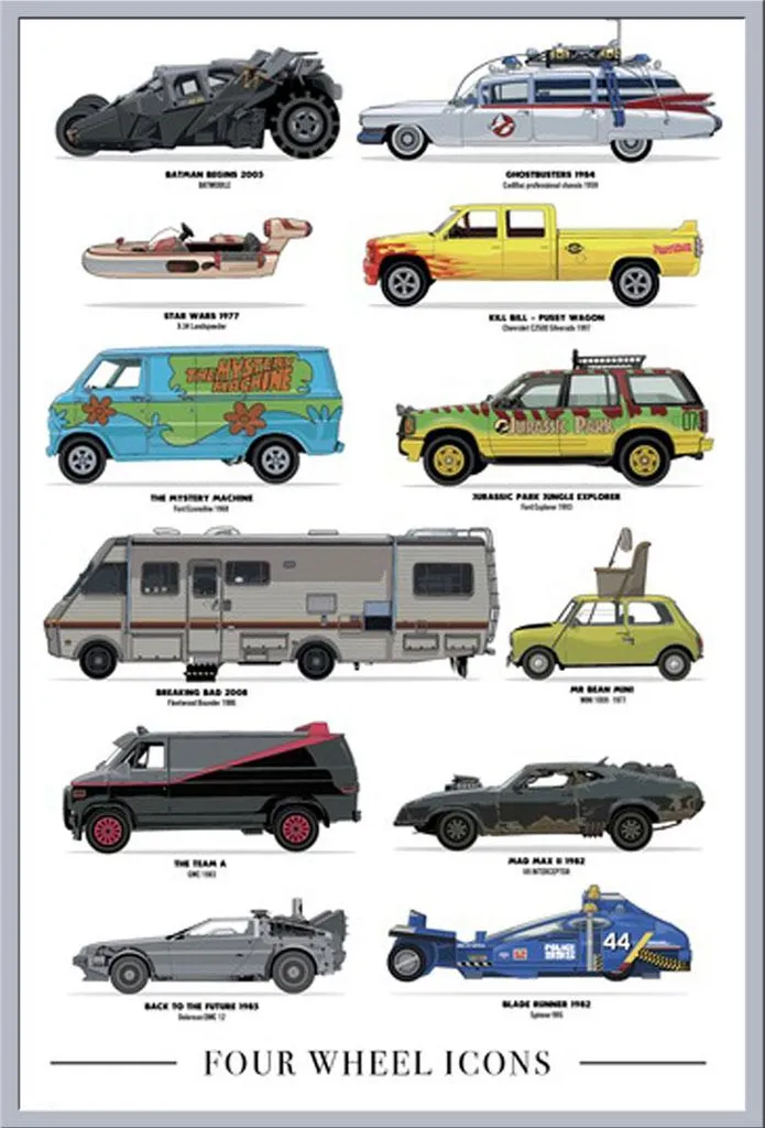 Poster Four Wheels Shinsuke argenté avec protection acrylique durable