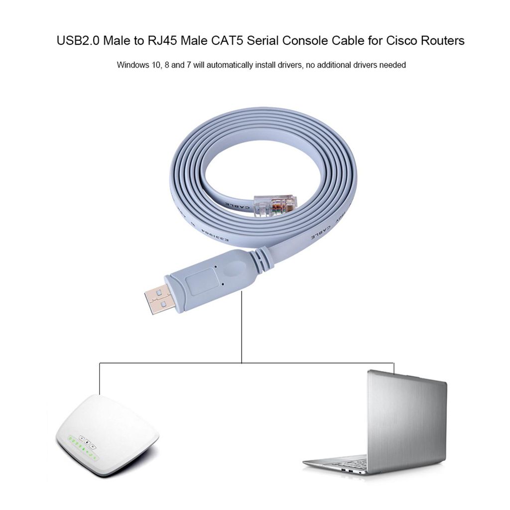 CY Cavo Cavo USB a Ethernet Cavo USB 3.0 da tipo A a RJ45 maschio Rete LAN Gigabit 1000 Mbps direttamente collegata compatibile con USB 2.0
