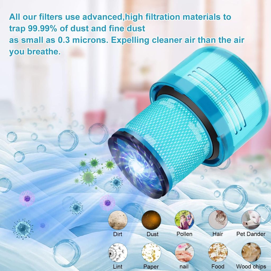 2 Stück Ersatzteile Filter für Dyson V15 V11 SV14 SV22 Produktbild 3