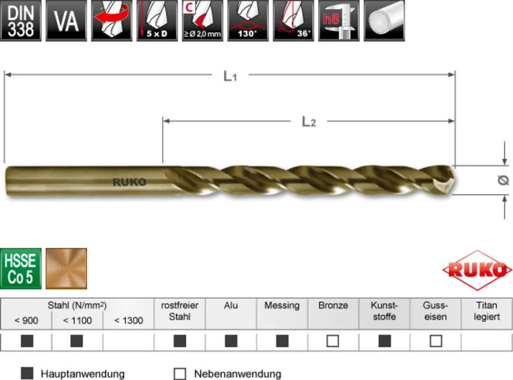 Punte elicoidali RUKO DIN 338 tipo VA HSSE Co 5 in presa SB Ø 11,0 x 142 x 94 mm