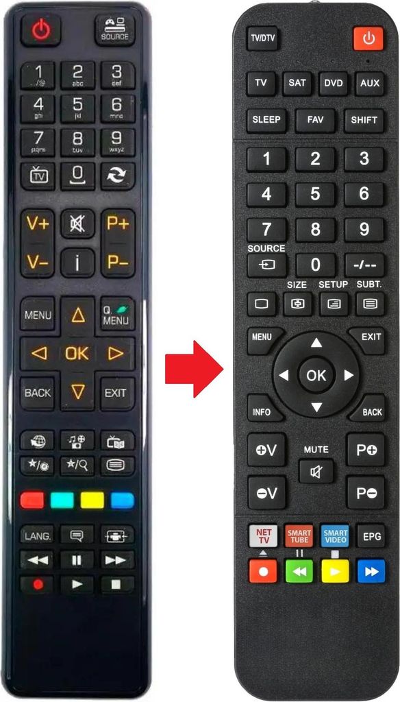 Fernbedienung geeignet für TD SYSTEMS RC4825